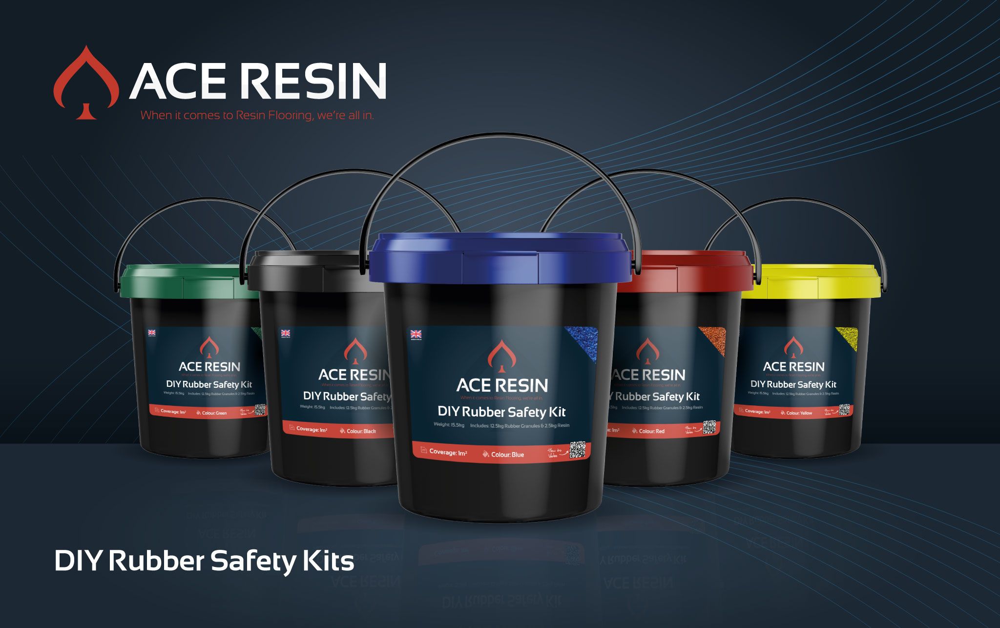 DIY Rubber Resin Safety Surfacing Kit